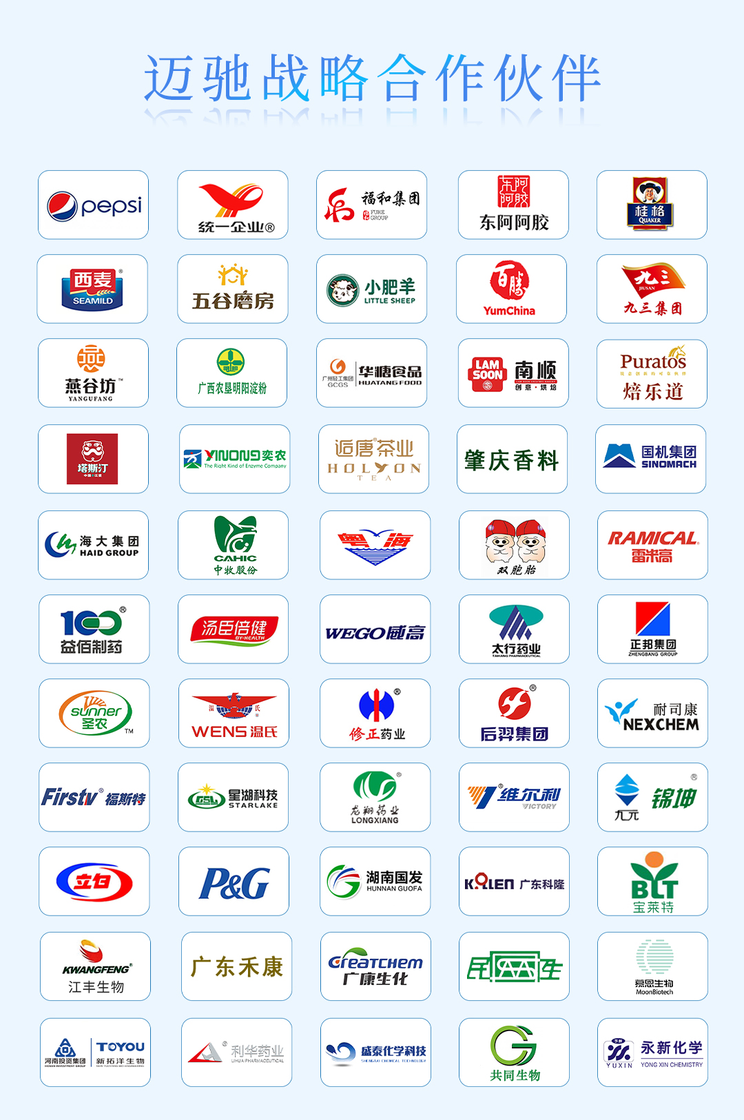 預(yù)拌粉包裝機